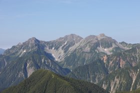 穂高連峰