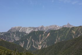 南岳、中岳、大喰岳、槍ヶ岳