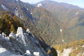 山頂からの風景