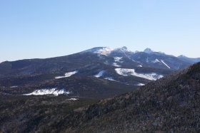 八ヶ岳主脈と中山峠、丸山