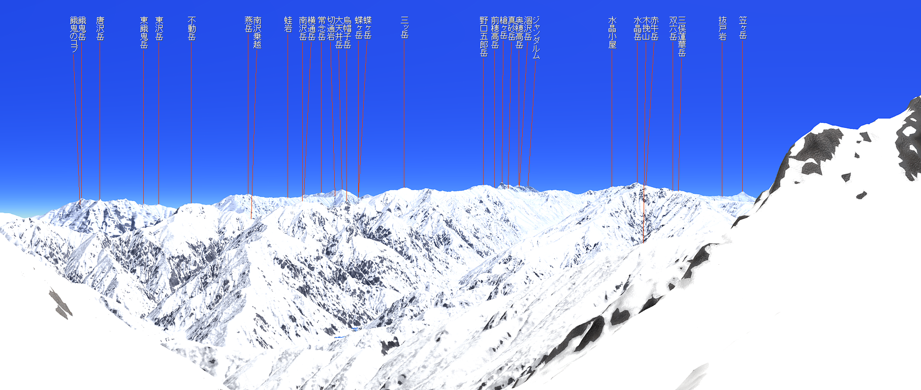 北アルプスの山々