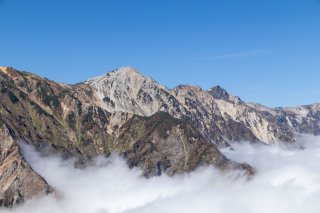 白馬三山